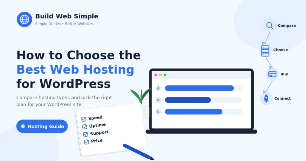 how to choose the best hosting for wordpress