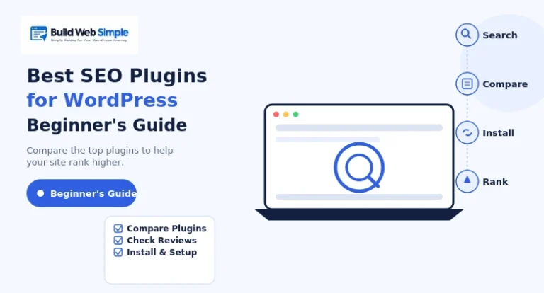 best seo plugins for WordPress