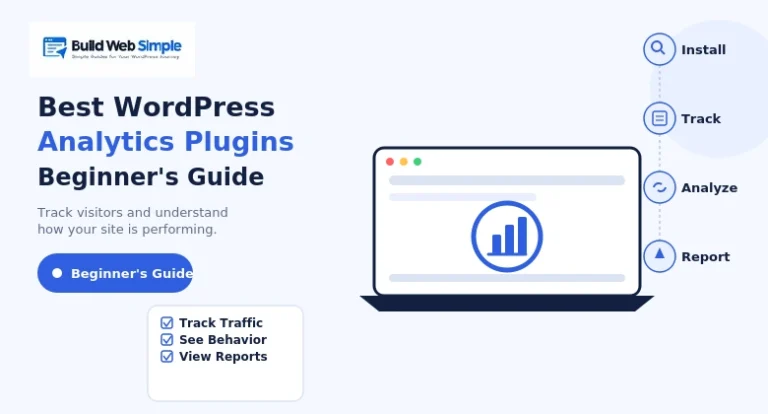 best WordPress analytics plugins