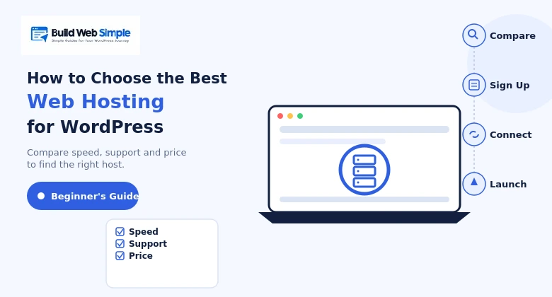 how to choose the best web hosting for WordPress