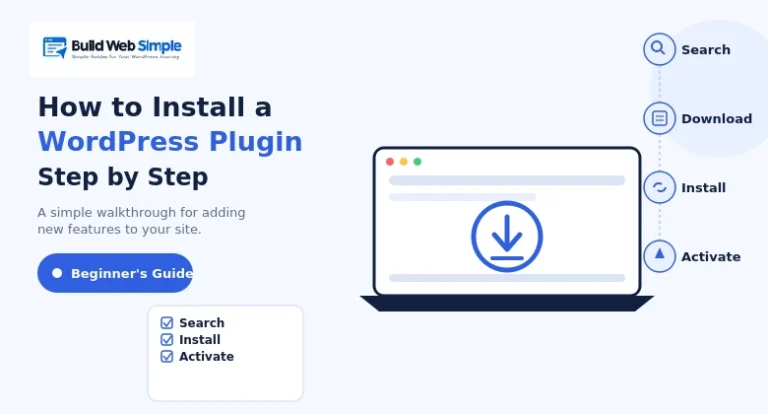 how to install a WordPress plugin step by step