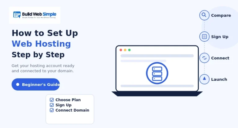 how to set up web hosting step by step