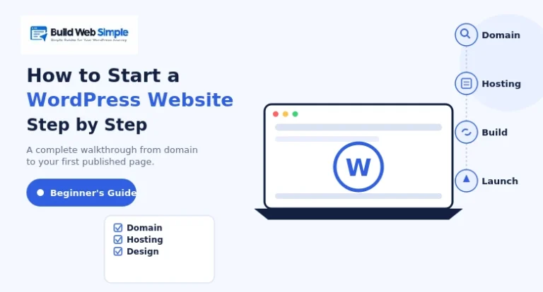 how to start a WordPress website