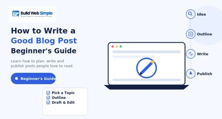 how to write a good blog post
