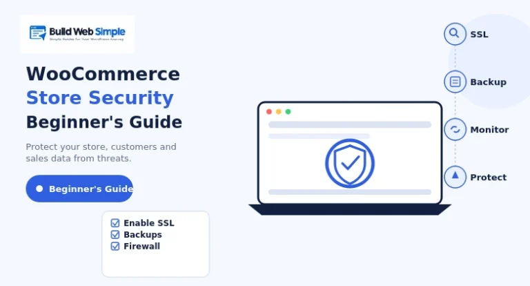 woocommerce store security