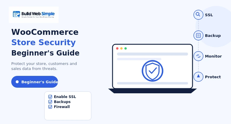 woocommerce store security