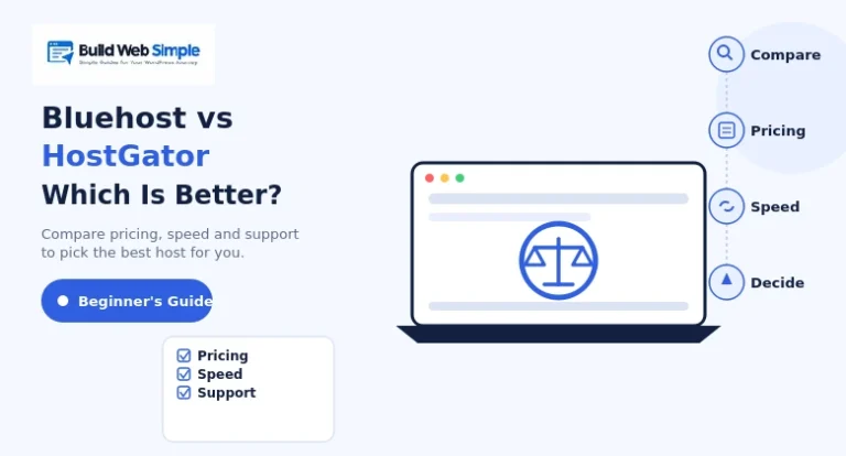Bluehost vs hostgator