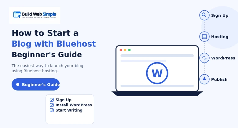 how to start a blog with bluehost
